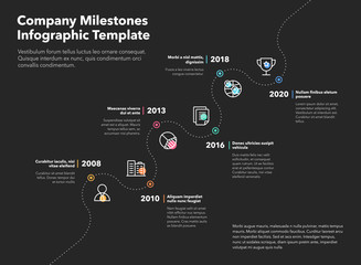 Aufkleber - Business infographic for company milestones timeline template with dashed path and colored line icons - dark version. Easy to use for your website or presentation.