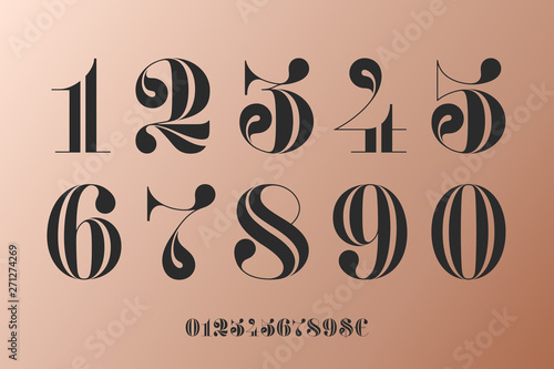Fotomural Font of numbers in classical french didot