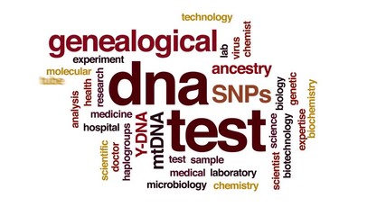 Poster - DNA test animated word cloud. Kinetic typography.