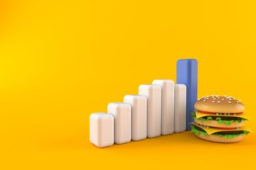 Poster - Cheeseburger with chart