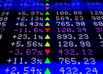 Figures and percentages of growth rates on the stock exchange. Market concept background