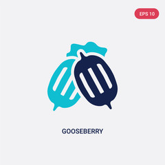 Wall Mural - two color gooseberry vector icon from gastronomy concept. isolated blue gooseberry vector sign symbol can be use for web, mobile and logo. eps 10