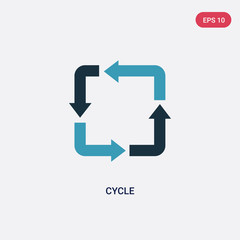 two color cycle vector icon from orientation concept. isolated blue cycle vector sign symbol can be use for web, mobile and logo. eps 10