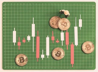 Candlestick chart make from color paper white and red on Green board with grid lines, Bitcoin, framers figure model, investment, trading, stock, finance concept