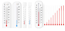 Classic Outdoor And Indoor Thermometer