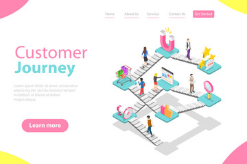 isometric flat vector landing page template of customer buying process, user journey map, digital ma