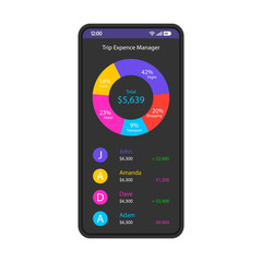 Travel budget tracker smartphone interface vector template