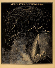 Wall Mural - astronomical illustration. old image