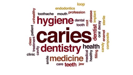 Wall Mural - Caries animated word cloud, text design animation. Kinetic typography.