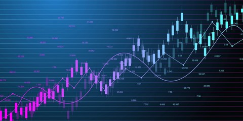 Wall Mural - stock market graph or forex trading chart for business and financial concepts. stock market data. bu