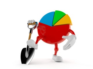 Wall Mural - Pie chart character with shovel