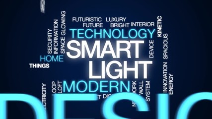 Poster - Smart light animated word cloud, text design animation. Kinetic typography.