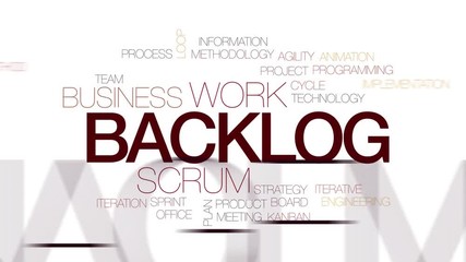 Wall Mural - backlog animated word cloud, text design animation. kinetic typography.