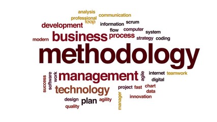 Wall Mural - methodology animated word cloud, text design animation. kinetic typography.