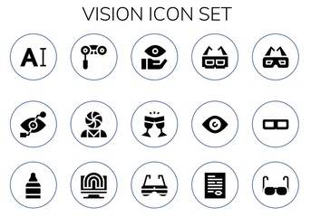 vision icon set