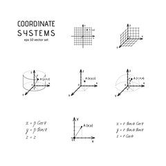 Poster - System of coordinates - vector icon set.