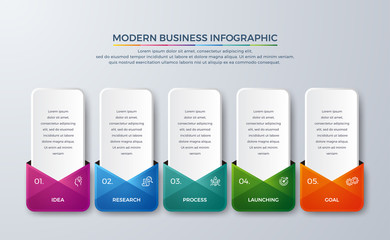 Modern infographic with green, purple, orange, and blue color can be used for your process, steps, workflow layout, and more. Infographic with Idea, research, process, launching, growth, goal icon.