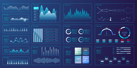Fototapete - Infographic dashboard template with flat design graphs and pie charts Online statistics and data Analytics. Information Graphics elements for UI, UX, KIT design. Modern style web elements. Admin. eps
