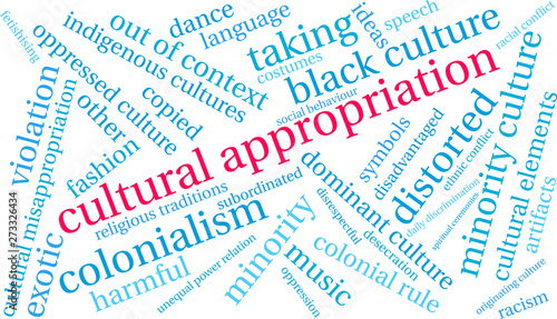 Fotomural Cultural Appropriation Word Cloud on a white background.