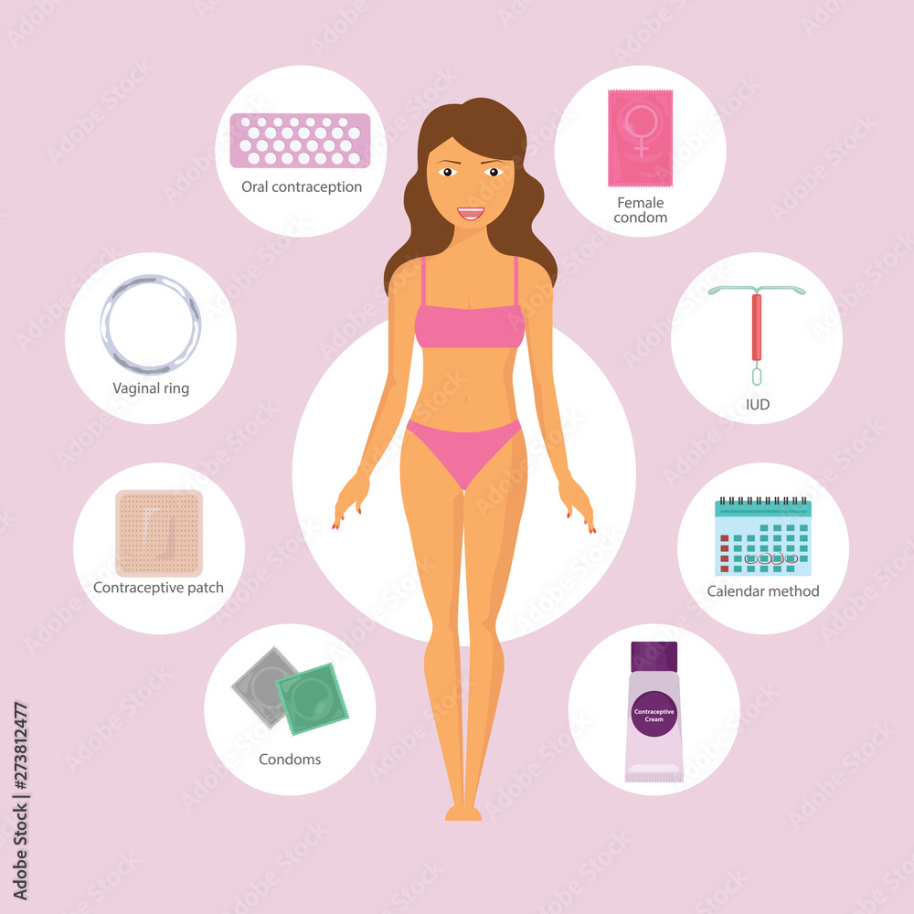 Set of contraception methods: contraceptive patch and iud, pills and vaginal ring and oral contraceptive. Safe sex and birth control. Flat vector illustration with woman body. - obrazy, fototapety, plakaty 