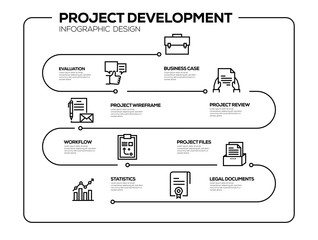 PROJECT DEVELOPMENT INFOGRAPHIC DESIGN