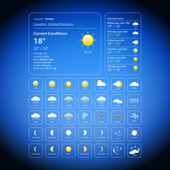 Wall Mural - set weather icons. all icons for weather with sample of use. vector, eps 10.