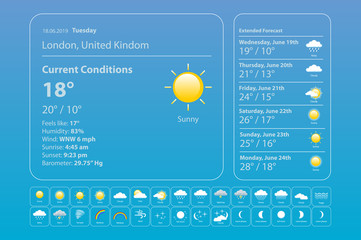 Wall Mural - set weather icons. all icons for weather with sample of use. vector, eps 10.