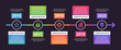 Timeline and infographic concept design, modern and colorful, with icons. Easy to customize template. EPS 10.