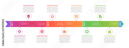 Fotomural Timeline and infographic concept design, modern and colorful, with icons