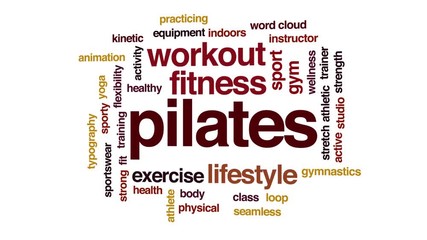 Canvas Print - Pilates animated word cloud, text design animation. Kinetic typography.