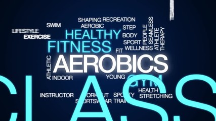 Wall Mural - Aerobics animated word cloud, text design animation. Kinetic typography.