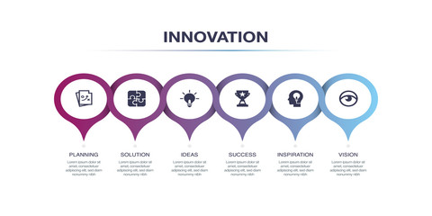 Wall Mural - INNOVATION INFOGRAPHIC DESIGN