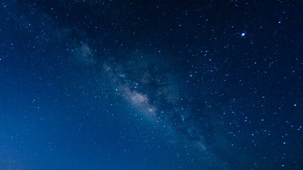 Wall Mural - noise,milky way galaxy with stars and space in the universe background at thailand