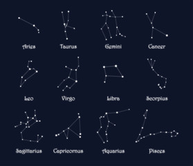 Set of 12 white glowing zodiac constellations with titles isolated on dark background: Aries, Taurus, Gemini, Cancer, Leo, Virgo, Libra, Scorpius, Sagittarius Capricornus Aquarius Pisces