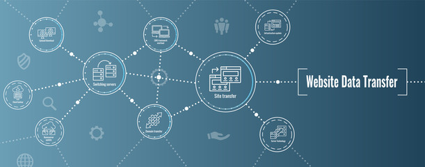 Wall Mural - Website Data Transfer Icon Set and Web Header Banner