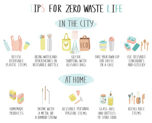 Wall Mural - Motivation poster with tips for zero waste life.