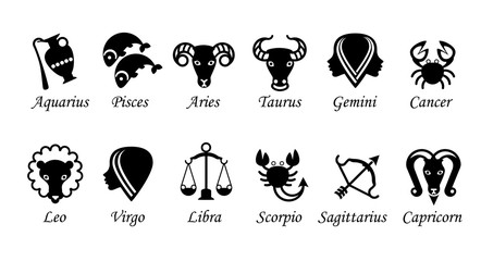 Wall Mural - Set of twelve signs of the zodiac. Prediction of the future. Vector illustration. Isolated on white background