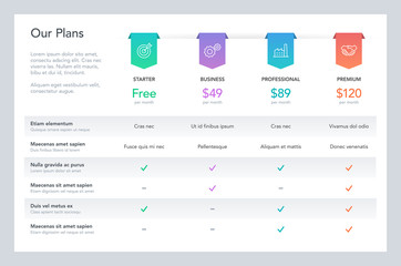 Poster - Modern pricing comparison table with four subscription plans and place for description. Flat infographic design template for website or presentation.