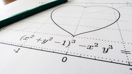 Graphical representation of math functions and a pencil