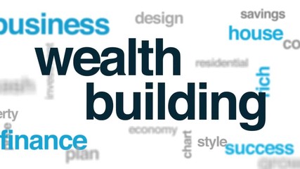 Sticker - Wealth building animated word cloud. Kinetic typography.