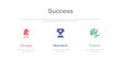 © Atakan - SUCCESS MANAGEMENT INFOGRAPHIC DESIGN TEMPLATE WİTH ICONS AND 3 OPTIONS OR STEPS FOR PROCESS DIAGRAM