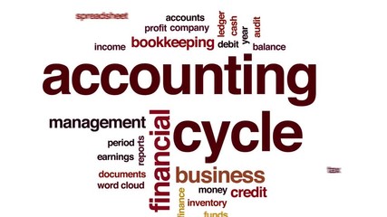 Sticker - Accounting cycle animated word cloud. Kinetic typography.