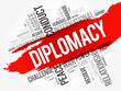 Diplomacy word cloud collage, political business concept background