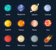 The Planet Of The Solar System. Vector Space. Interplanetary Travels. The Solar System Is A Set Of Planets.