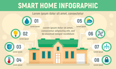 Sticker - Smart home infographic. Flat illustration of smart home vector infographic for web design