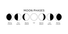 Moon Phases Set, Calendar Symbols, Vector Illustration