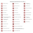 © askar66 - Verbotszeichen nach DIN EN ISO 7010 / ASR A1.3