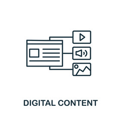 Wall Mural - digital content outline icon. thin line concept element from content icons collection. creative digi