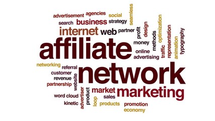 Poster - Affiliate network animated word cloud. Kinetic typography.