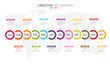 © auchara - Time line, Timeline business for 12 months, 1 year, Timeline infographics design vector and Presentation business can be used for Business concept with 12 options, steps or processes.